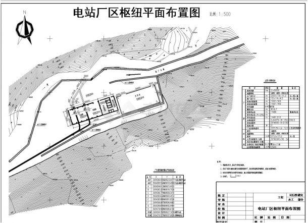 某地电站厂区枢纽平面整套水利工程设计图